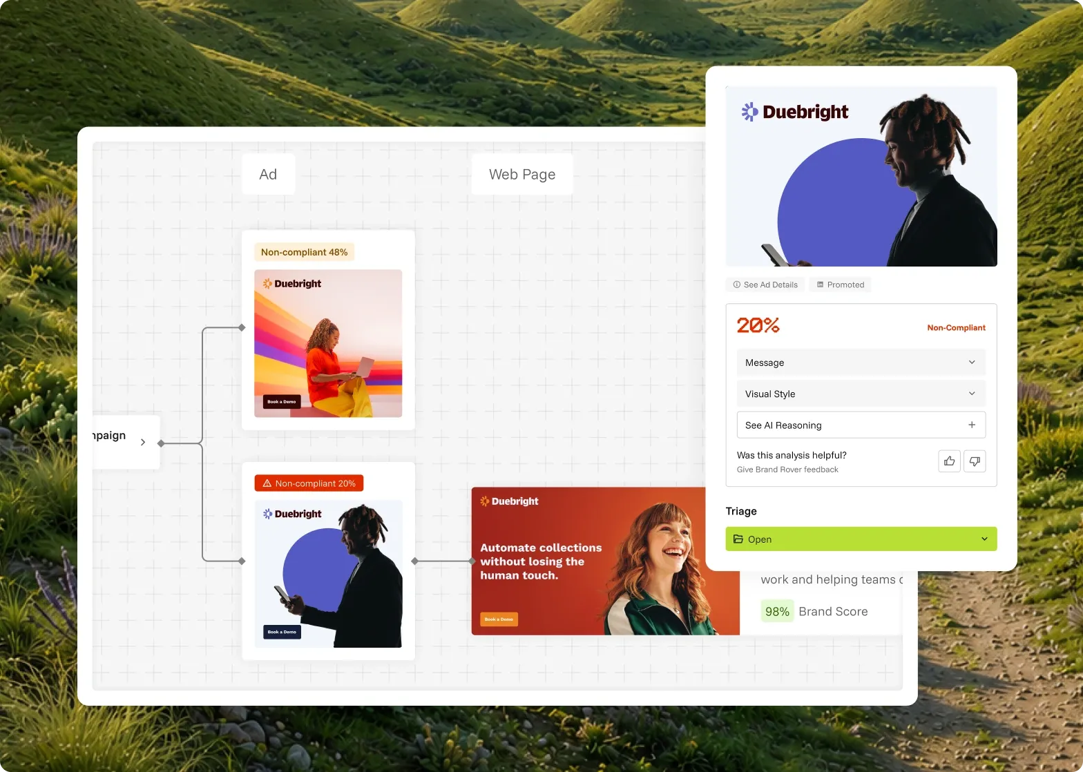Brand rover node map of ads and landing pages with a side panel showing score